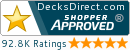 Shopper Approved Ratings